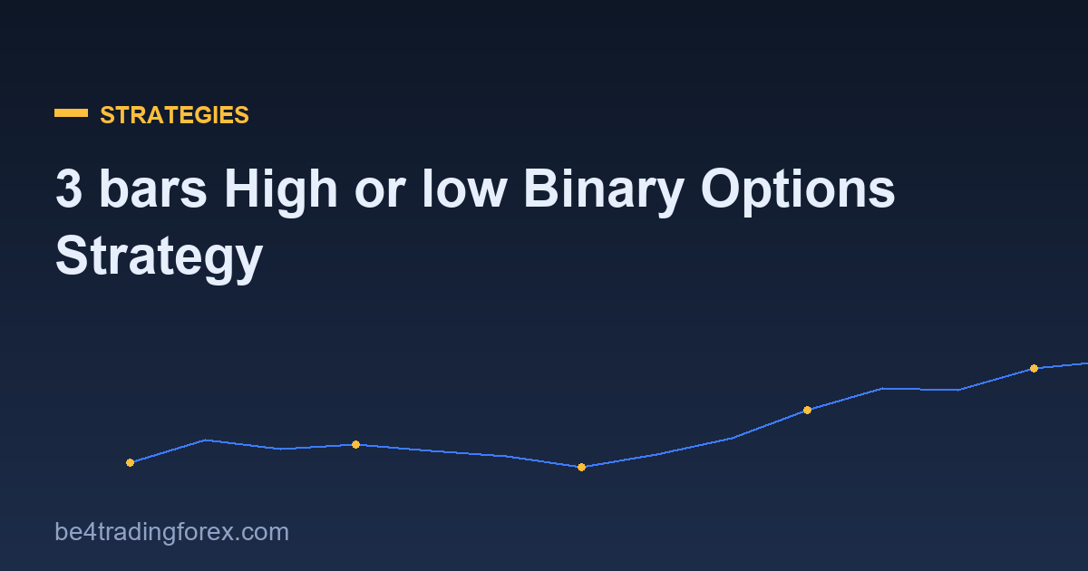 3 bars High or low Binary Options Strategy