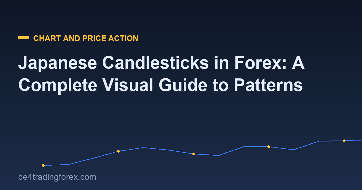 Japanese Candlesticks in Forex: A Complete Visual Guide to Patterns