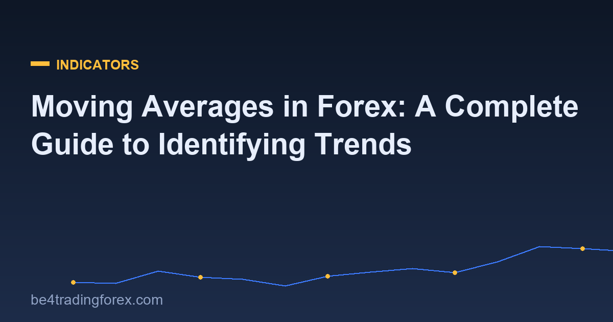 Moving Averages in Forex: A Complete Guide to Identifying Trends